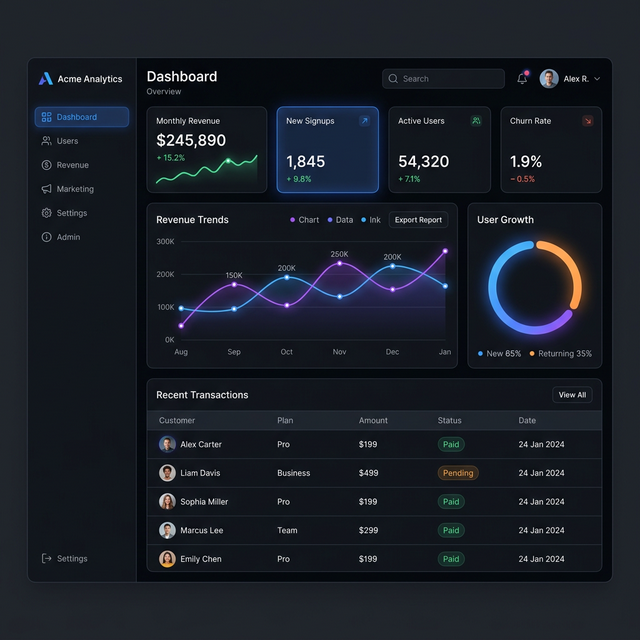 Dashboard Preview